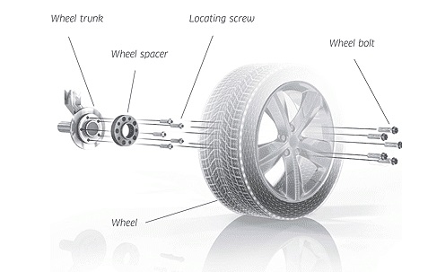 Pro Spacers Audi Q4 5x112 30mm Eibach