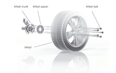 Pro Spacers Opel Omega 03.94-07.03 5x110 5mm Eibach