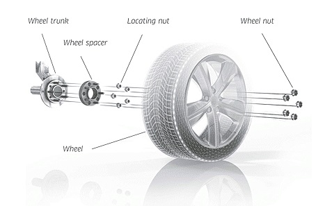 Pro Spacers Seat Exeo 03.09-.. 5x112 12mm Eibach Black