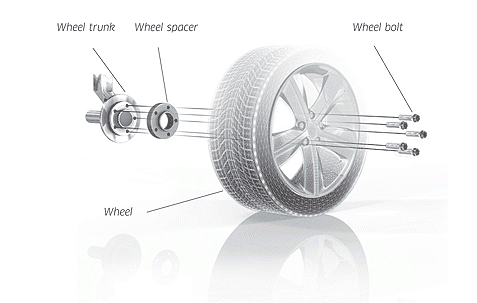Pro Spacers Seat Ibiza 03.93-08.99 4x100 20mm Black Eibach