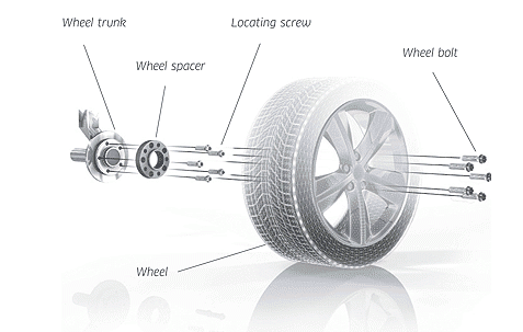 Pro Spacers Mercedes E-Klasse 01.09-.. 5x112 30mm Eibach