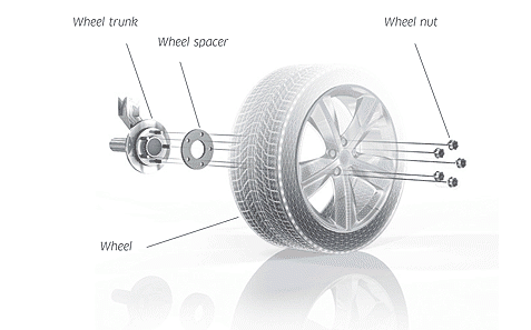 Pro Spacers Ford Puma 03.97-06.02 4x108 5mm Eibach